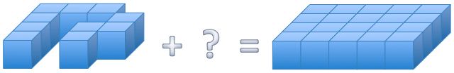 Geometry and  Measurement K8