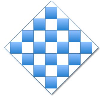 Geometry and  Measurement K8