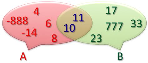 Algebra  K8
