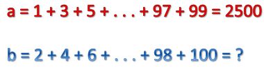 Algebra  K9