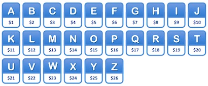 Funny Math Problems