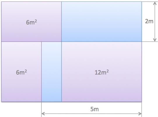 Geometry and  Measurement K11