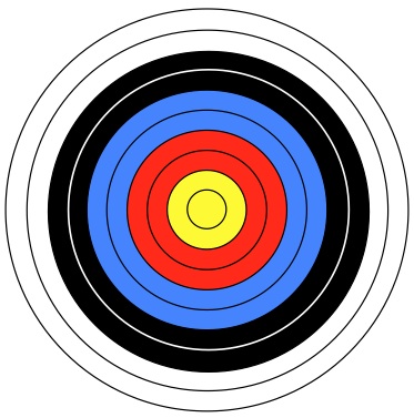 Geometry and  Measurement K3