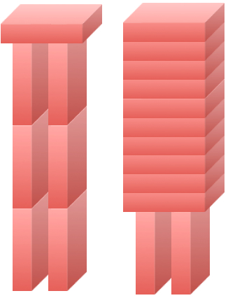 Geometry and  Measurement K8