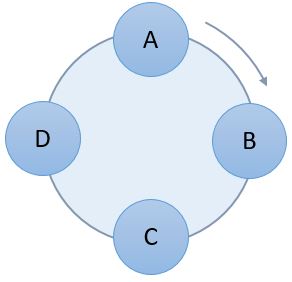 Funny Math Problems