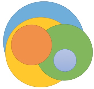   K1