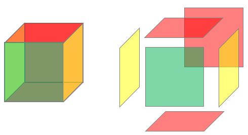 Geometry and  Measurement K12