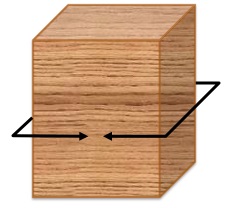 Algebra  K11