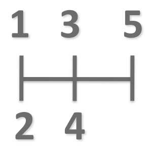 Brainteasers