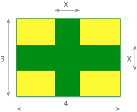 Algebra  K11