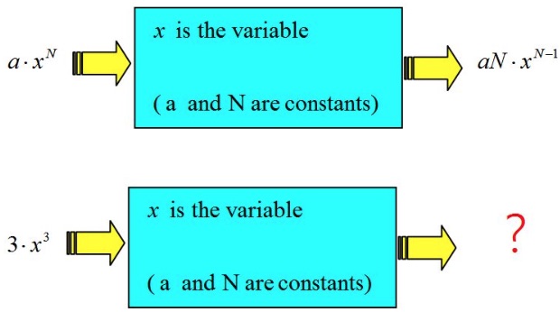 Algebra  K11