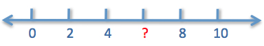 K3