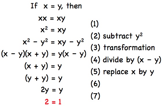 Algebra  K10
