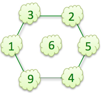   K1
