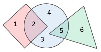 Geometry and  Measurement K2