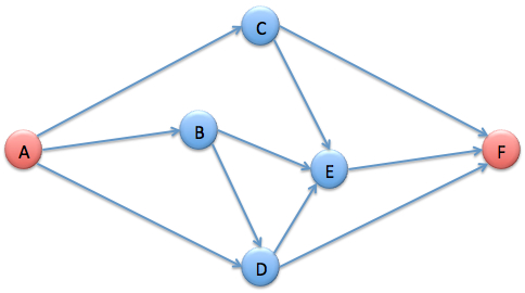 Geometry and  Measurement K3