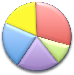   K1
