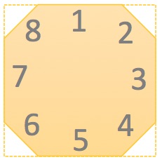   K4