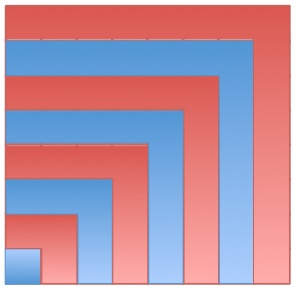 Geometry and  Measurement K12