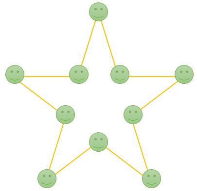   K1
