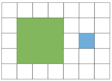 Geometry and  Measurement K4