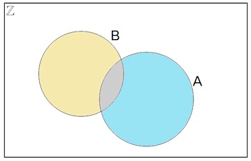 Data Analysis K9