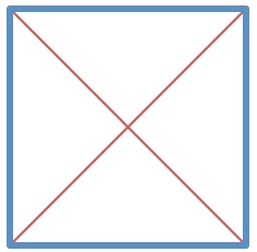 Geometry and  Measurement K9