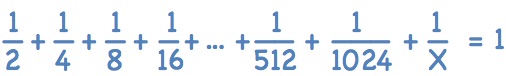 Statistics, Data Analysis and Probability K11