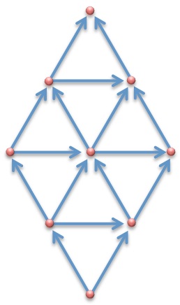   K1