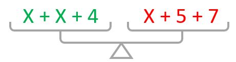 Algebra  K5